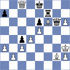Gao - Bellissimo (chess.com INT, 2025)