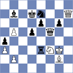 Miranda Camus - Piddubna (chess.com INT, 2025)