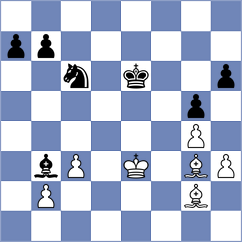 Jankovic - Haapsal (Prague CZE, 2024)
