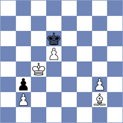 Koval - Melikyan (chess.com INT, 2025)