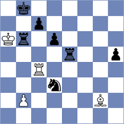 Richards - Zhu (Melbourne AUS, 2025)