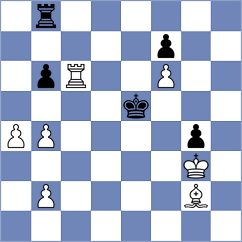 Abdusattorov - Andreikin (Chess.com INT, 2020)
