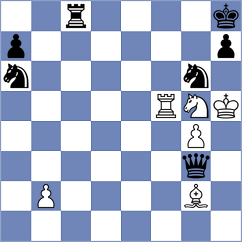 Martinez Ramirez - Xie (chess.com INT, 2025)