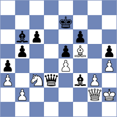 Bachmann - Akobian (Chess.com INT, 2019)