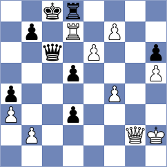 Korchmar - Ozcan (chess.com INT, 2024)