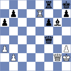Lazniewska - Chen (chess.com INT, 2025)