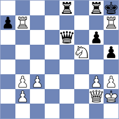 Kozelov - Jedryczka (chess.com INT, 2025)
