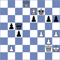 Kostiukov - Carrillo Marval (chess.com INT, 2024)