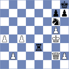 Divya - Li (Chess.com INT, 2020)