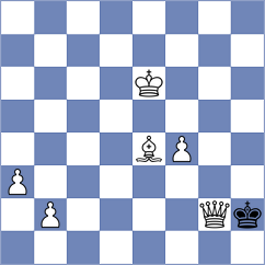 Depaoli Hauser - Zangger (Playchess.com INT, 2020)