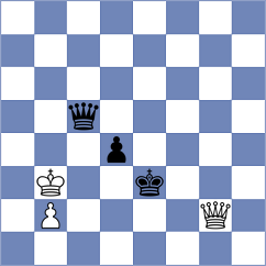 Keckaroski - Zhezhov (Skopje MKD, 2022)