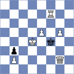 Miri - Yahyavi (Chess.com INT, 2021)