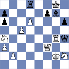 Mendes Aaron Reeve - Harriott (chess.com INT, 2025)