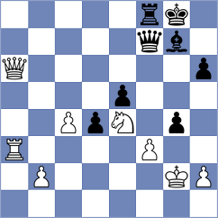 Gerbelli Neto - Mende (chess.com INT, 2024)