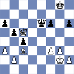 Nguyen - Chernov (Chess.com INT, 2021)