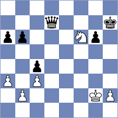 Dimitrov - Kalchev (Sofia, 2010)