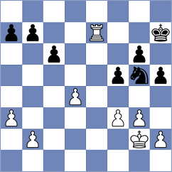 Klukin - Bilan (chess.com INT, 2024)