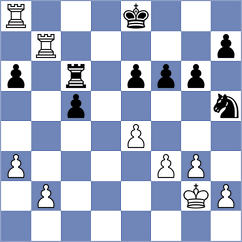 Mishra - Pica (chess.com INT, 2025)