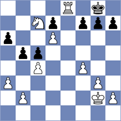 Sanka - Krasnov (Lichess.org INT, 2020)