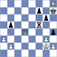 Orantes Taboada - Migot (Chess.com INT, 2021)
