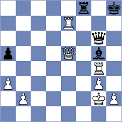 Galchenko - Poeta (chess.com INT, 2025)