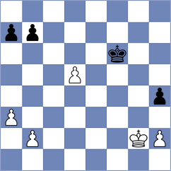 Todorovic - Bhattacharyya Soham (Belgrade SRB, 2024)
