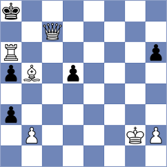 Liyanage - Palchuk (Chess.com INT, 2021)