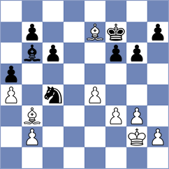 Beydullayeva - Salimova (Baku AZE, 2025)