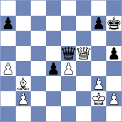 Eidelman - Keymer (chess.com INT, 2023)
