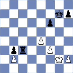 Kakoschke - Wiechert (Playchess.com INT, 2020)