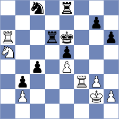 Zhao Jun - Vusatiuk (chess.com INT, 2022)