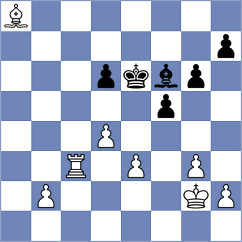Zhukova - Sovetbekova (chess.com INT, 2023)