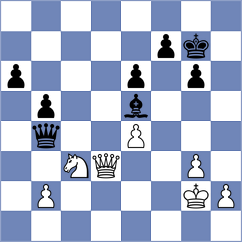 Rieke - Emiroglu (Germany, 2006)