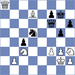 Kavutskiy - Bilovil (chess.com INT, 2024)