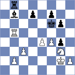 Ajrapetian - Khripunov (Voronezh, 2006)