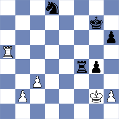 Akhmetov - Guz (Cheliabinsk, 2007)