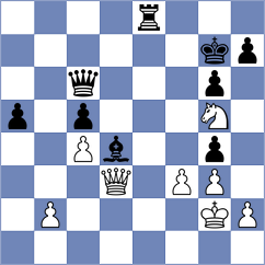 Liu - Skatchkov (chess.com INT, 2023)