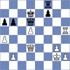 Yakubboev - Vetoshko (chess.com INT, 2025)