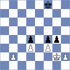 Gamayev - Rangel (chess.com INT, 2023)