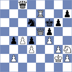 Bolourchifard - Holinka (chess.com INT, 2025)