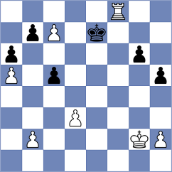 Petriashvili - Sahil (Chess.com INT, 2021)