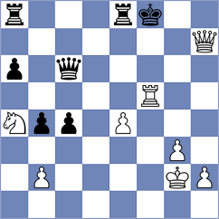 Lozoya Rodriguez - Romon Poves (Murcia, 2000)