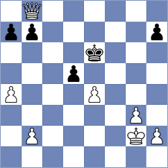 Gardezi - Petersson (chess.com INT, 2022)