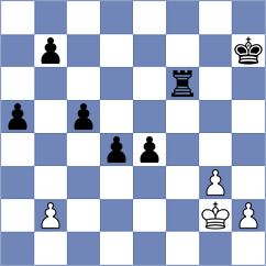Dudzinski - Yeremyan (chess.com INT, 2022)