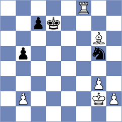 Burke - Djokic (chess.com INT, 2023)