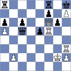 Punin - Grozdanovic (chess.com INT, 2025)