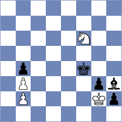 Richardson - Wagenaar (Curacao, 2011)