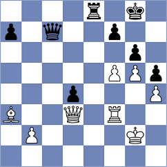 Vovk - Bullen (chess.com INT, 2024)