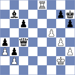 Dias - Khakhinov (chess.com INT, 2024)