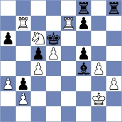 Kazakouski - Firouzja (chess.com INT, 2025)